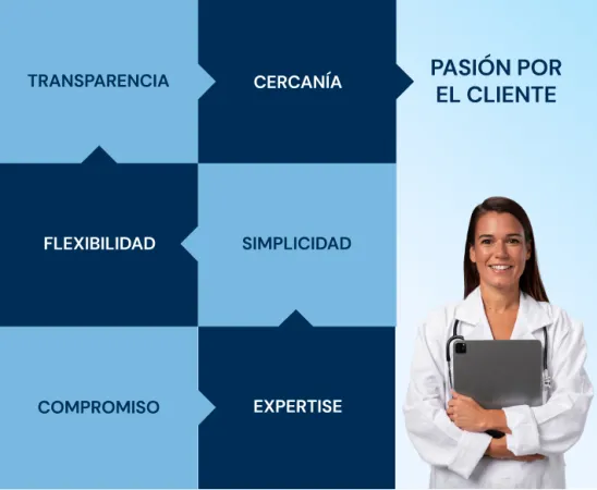 Preview Occupational Health
